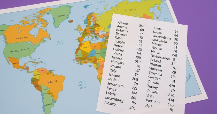 Alle landcodes op een rijtje: compleet overzicht en slimme tips voor gebruik